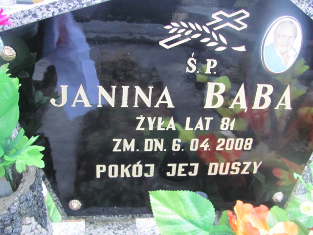 Józef Bąba 1906 Włoszczowa - Grobonet - Wyszukiwarka osób pochowanych