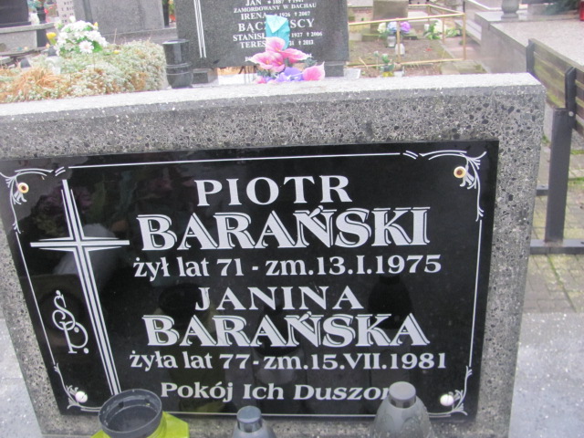 Piotr Barański 1904 Włoszczowa - Grobonet - Wyszukiwarka osób pochowanych